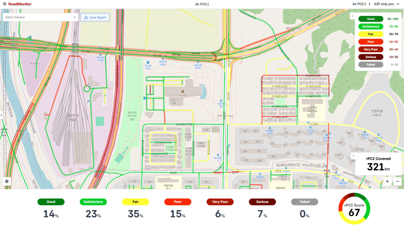 rPCI calculation reports